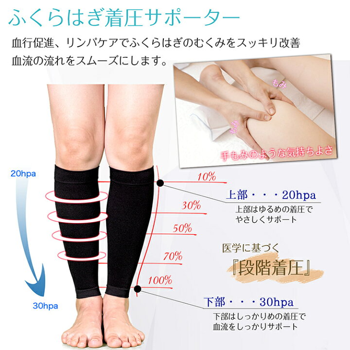 楽天市場 ふくらはぎサポーター 2枚 1足分 血行促進 静脈瘤予防 着圧 加圧サポーター コンプレッション 吸汗速乾 男女兼用 黒 ベージュ S Xxlサイズ テーピング 着圧 マラソン ジョギング ウォーキング スポーツ バレー 立ち仕事 むくみ対策 エコノミー症候群 Nithra