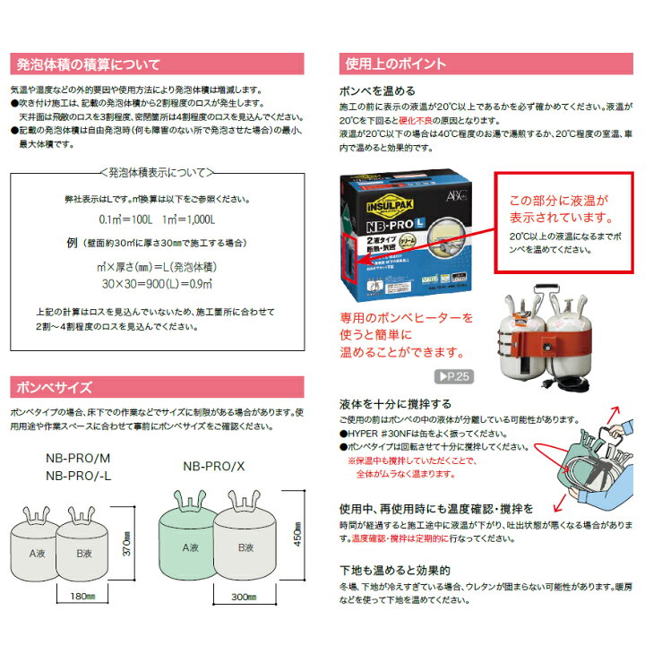 楽天市場】インサルパック NB-PRO／L 1セット 簡易発泡硬質ウレタン 