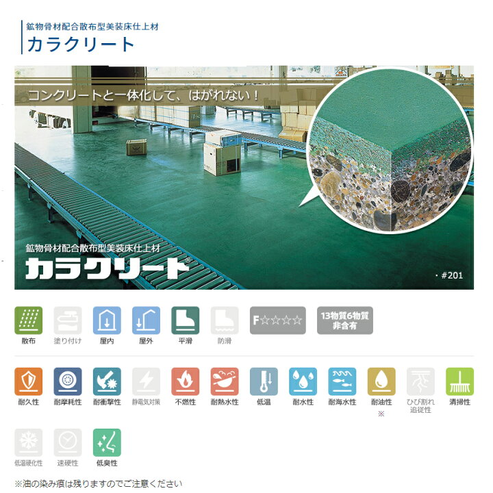 楽天市場】カラクリート 塗り床 20kg／袋 ABC商会 : 日曜左官エムケー 