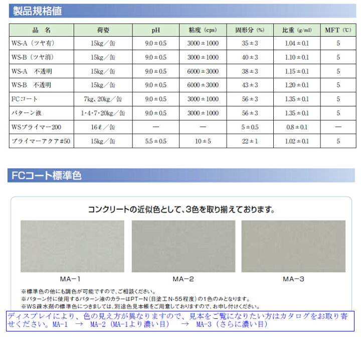 楽天市場】ランデックスコート WS-A（ツヤ有）カラー 15kg／缶 WS疎水 