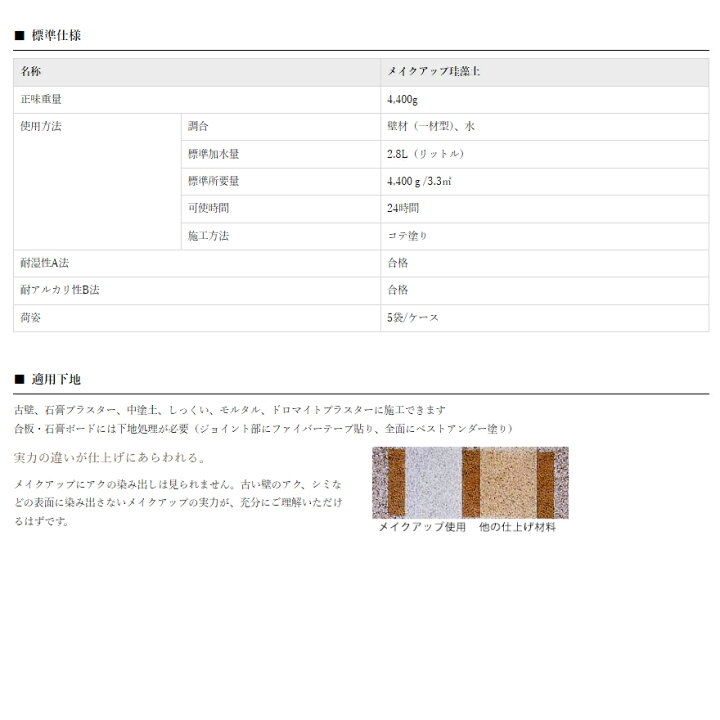楽天市場】メイクアップ珪藻土 4,400g／袋（バラ） 仕上塗材 フジワラ 