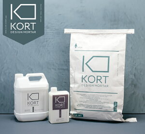 fUC^ KORTZbgíEa܁EV[[j@Y RN[gdグ Rg