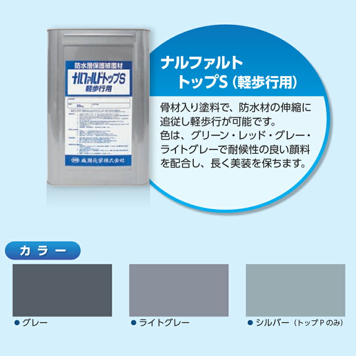 楽天市場】ナルファルトトップ S（軽歩行）20kg／缶・P（非歩行）15kg 