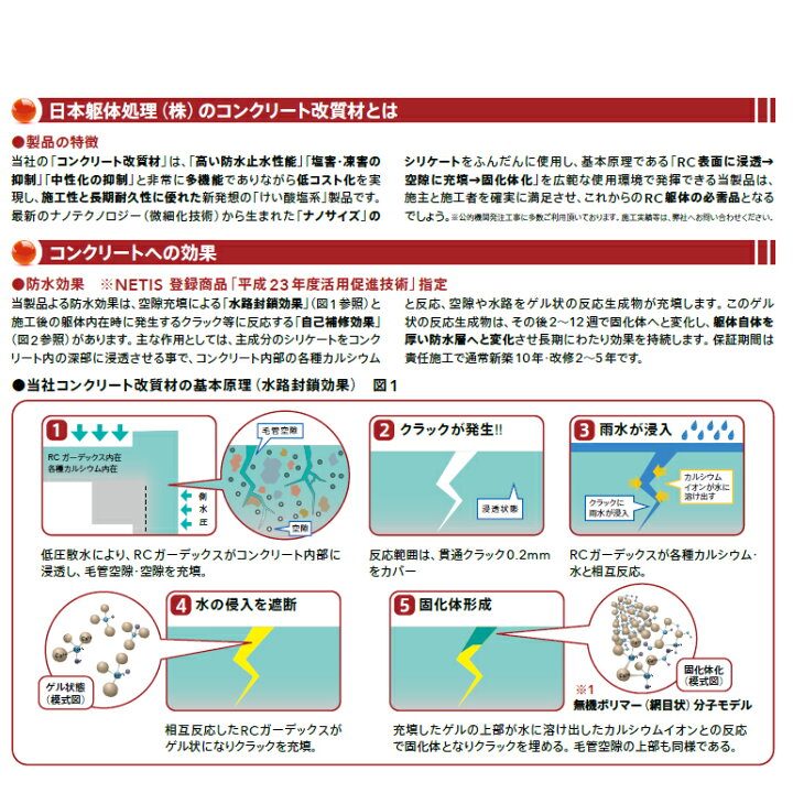 楽天市場】RCガーデックス防水用 4L／缶・10L／缶 日本躯体処理株式 