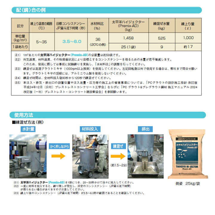 楽天市場】太平洋ハイジェクター（Premix-AD） 25kg／袋 PCグラウト材 