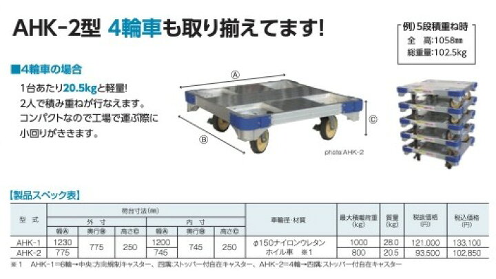 楽天市場】アルミ合金製平床台車 アルロックキャリー AHK-1 株式会社 