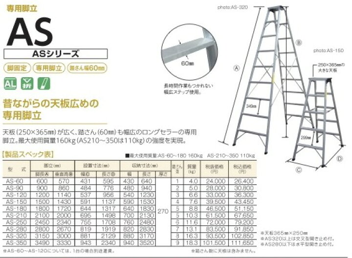 楽天市場】専用脚立 AS AS-350 株式会社ナカオ 【個人宅配送不可 