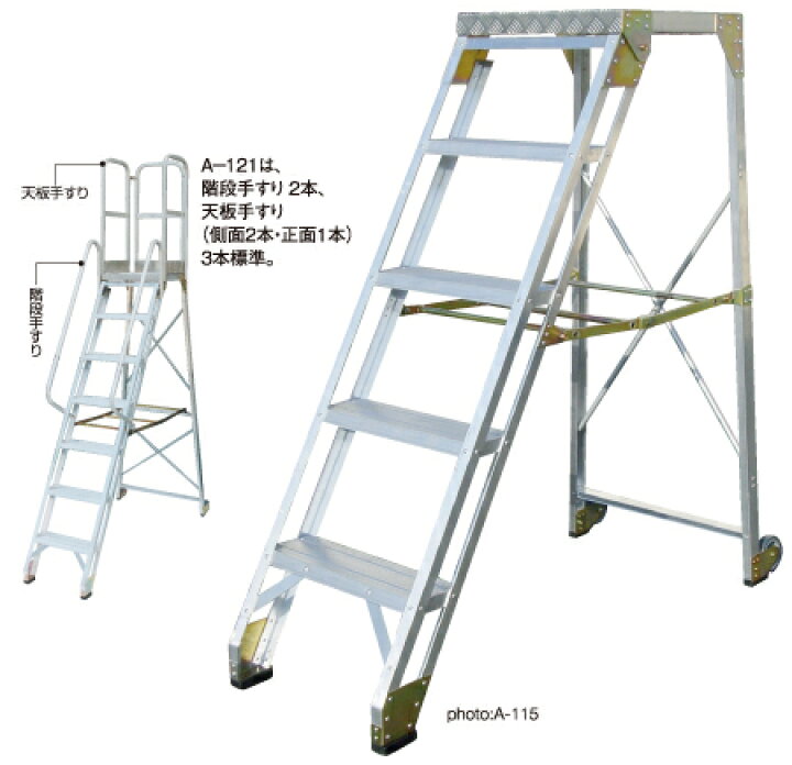 楽天市場】作業用踏台 A型 A-121 株式会社ナカオ 【個人宅配送不可 