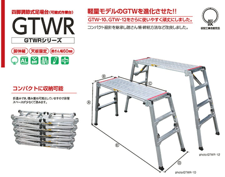 楽天市場】四脚調整式足場台 GTWR GTWR-12 株式会社ナカオ 【個人宅配 