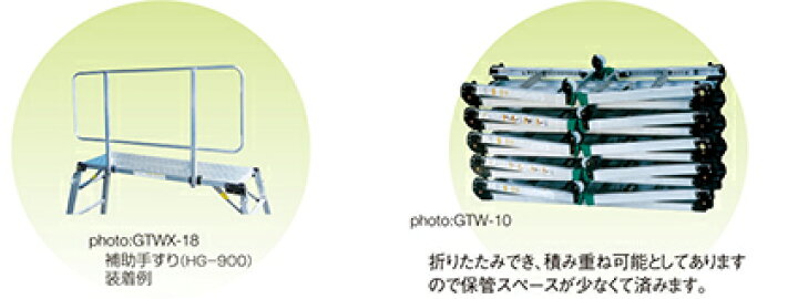 楽天市場】四脚調整式足場台 GTW(X) GTW-18 株式会社ナカオ 【個人宅配 