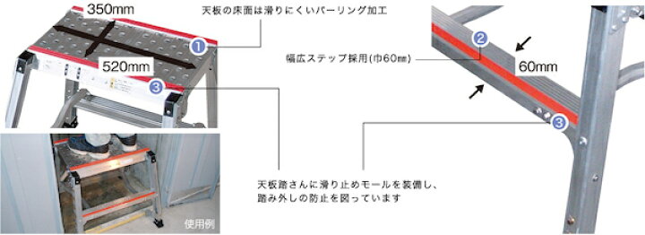楽天市場】作業台 楽駝ミニ（らくだミニ） SKM-8 株式会社ナカオ 