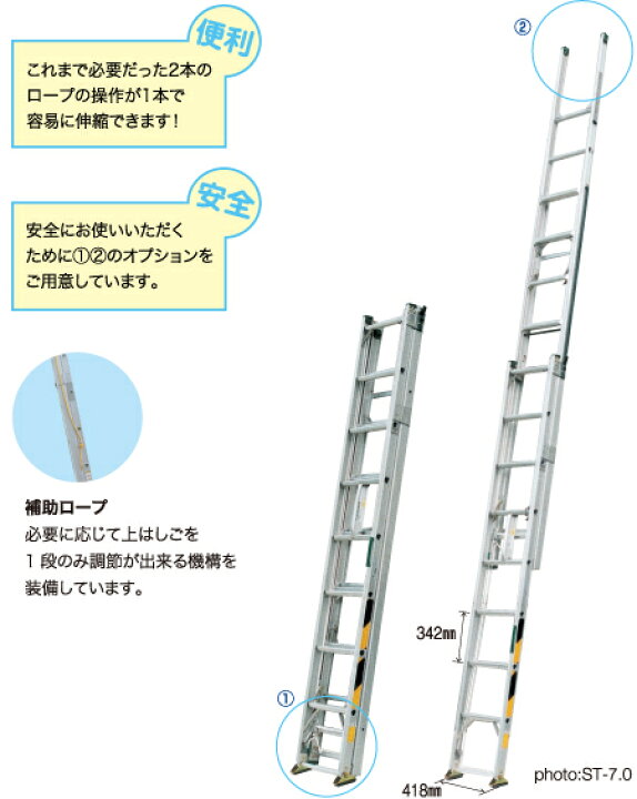 楽天市場】【在庫限り】三連伸縮はしご サン3太 ST-8.0 株式会社ナカオ 