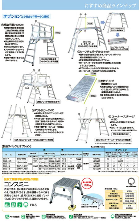 楽天市場】四脚調整式足場台 勇馬 ESK-7 株式会社ナカオ 【個人宅配送 