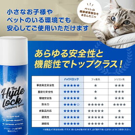防水スプレー　人にもペットにも地球にもやさしい　フッ素・シリコン不使用　日本製　スニーカー　傘　衣類　アウトドア　テント　布・服用　快適　雨具　ハイドロック　420ml