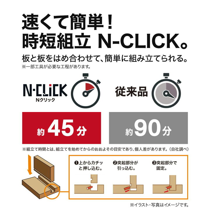 楽天市場】Nクリックキッチンカウンター(HN504 80) 【玄関先迄納品 