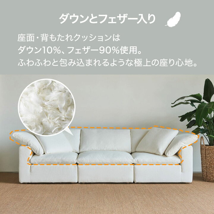 楽天市場】3人掛け布張りソファ(HL02 IV) 【配送員設置商品】 ニトリ 