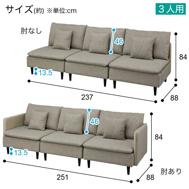 楽天市場】[ﾏﾗｿﾝ期間中ｴﾝﾄﾘｰでP10倍対象商品] リバーシブル ソファ 