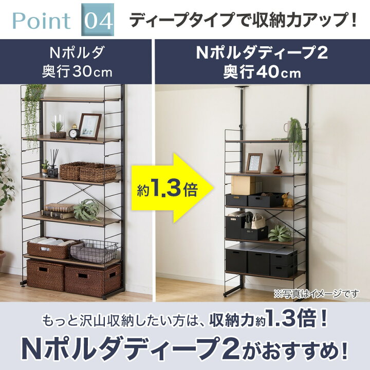 楽天市場】幅80cmセット 突っ張り壁面収納 Nポルダディープ2上段部追加 