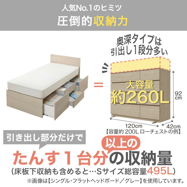 楽天市場】【大容量収納×棚・コンセント・ライト付き】すのこチェスト 