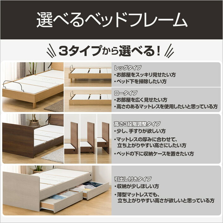 楽天市場】【非課税】電動シングルベッドフレーム(NS004 LEG) ニトリ 