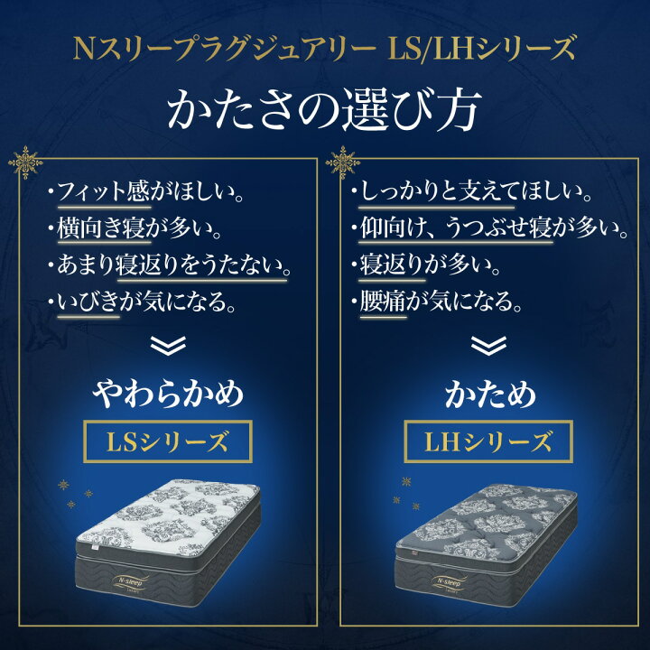 楽天市場】マットレス(Nスリープラグジュアリー LH2)【配送員設置商品 
