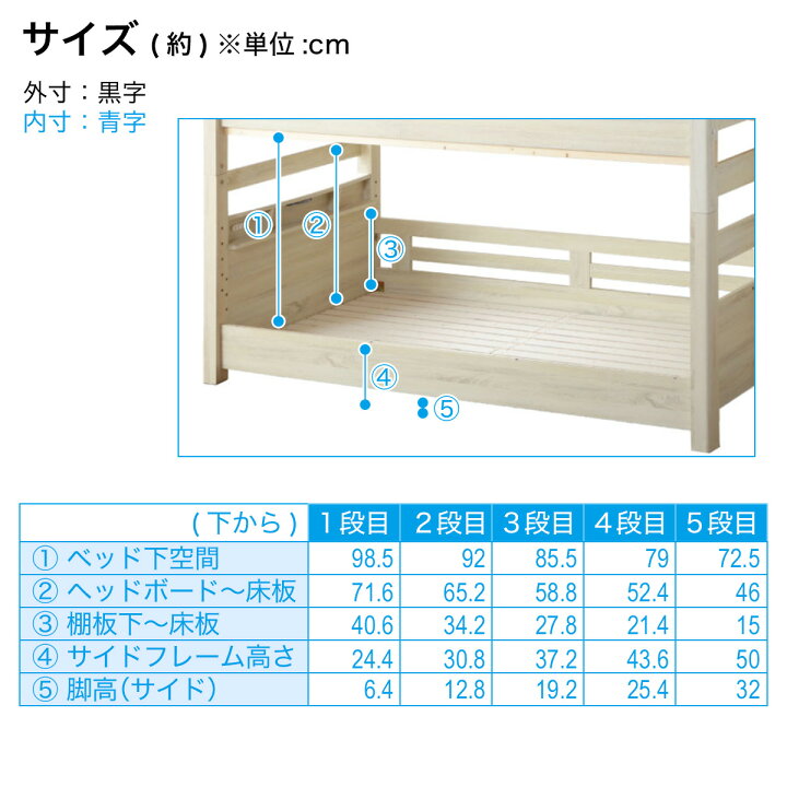 楽天市場】頑丈2段ベッド ベッド下有効活用タイプ ニトリ 【配送員設置 