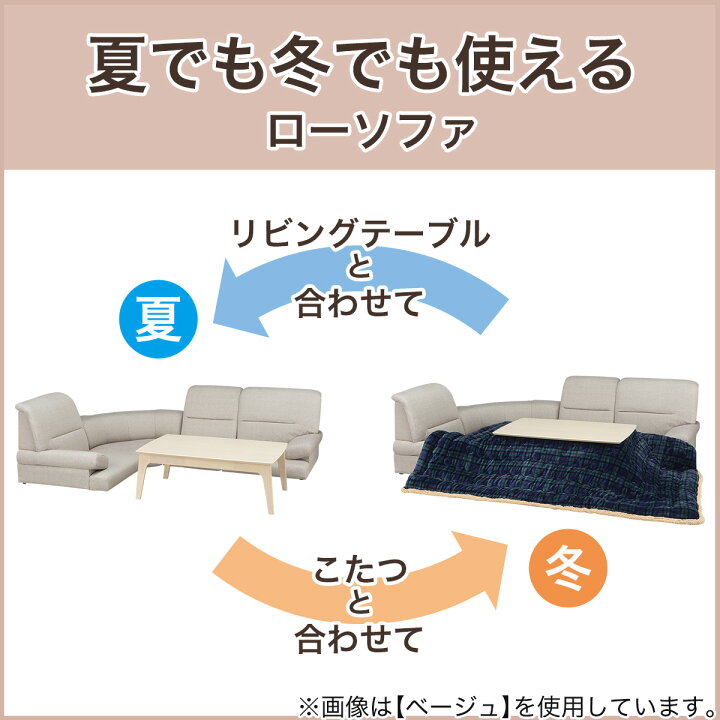 楽天市場】コーナーローソファ4点セット (Nゲート ファブリックBE 