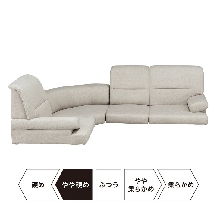楽天市場】コーナーローソファ4点セット (Nゲート ファブリックBE 