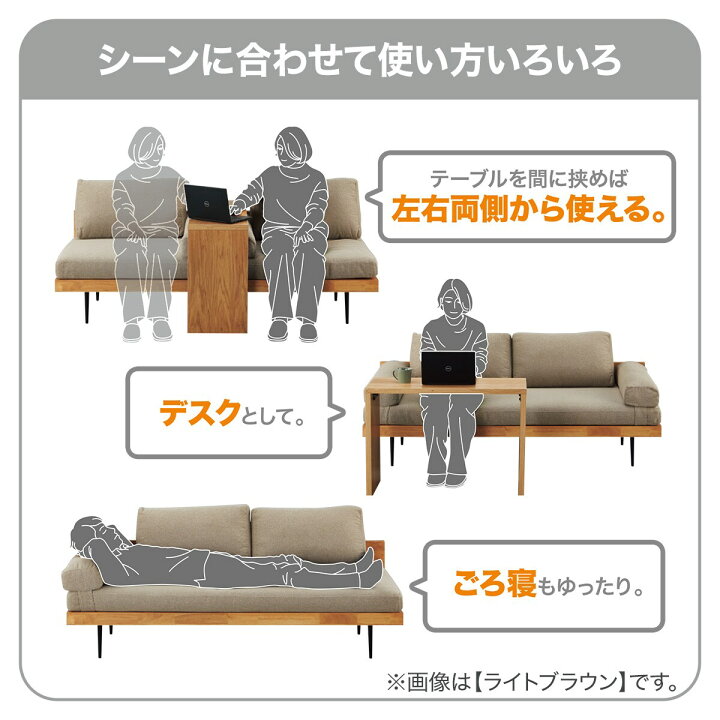 楽天市場】ワイド 2人掛け 布張りソファ+テーブルセット(FK03) 2人用 