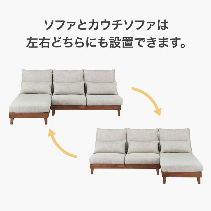 楽天市場】布張りカウチソファセット (FK02) ニトリ 【配送員設置商品 