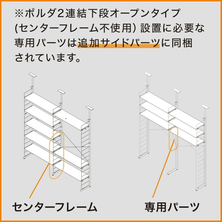 楽天市場】突っ張りワイヤーシェルフNポルダ3連セット(幅220cm) ニトリ 