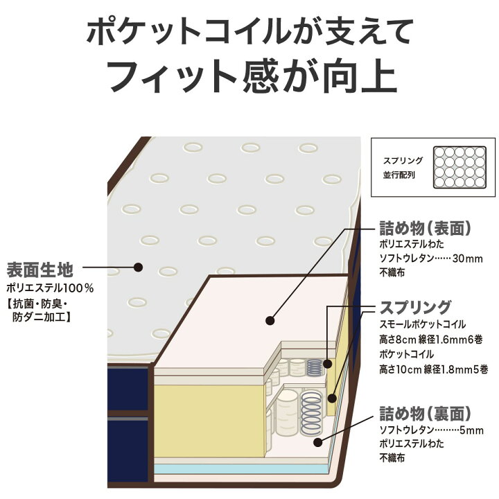 楽天市場】ポケットコイル マットレス(T1-CR VB）シングル・セミダブル  