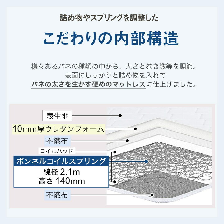 楽天市場】[厚さ15cm] シングルマットレス (デイ) ボンネルコイル 