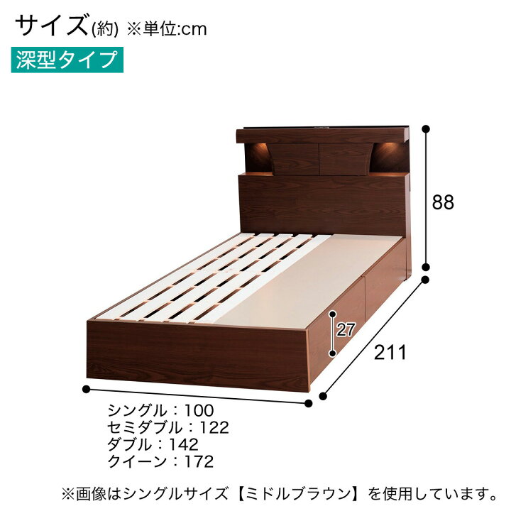 楽天市場】〔エントリーでP5倍〕すのこベッドフレーム (KG) 配送員設置 