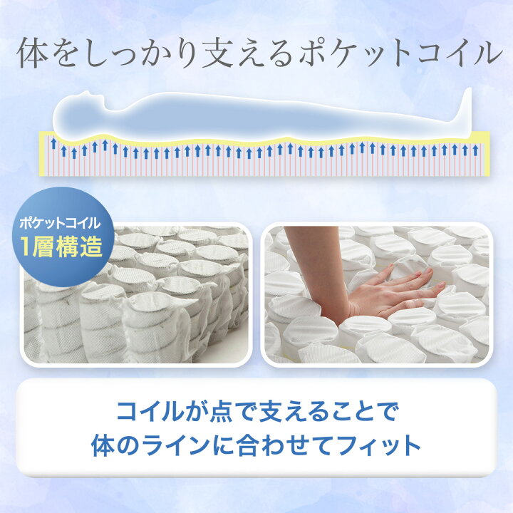 楽天市場】ポケットコイルマットレス (TH-001) ニトリ 【玄関先迄納品 