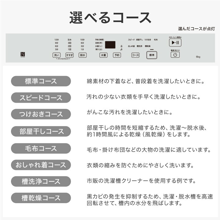 楽天市場】6kg全自動洗濯機(NT60T1) ニトリ 【玄関先迄納品】 : ニトリ