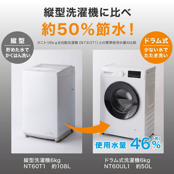 楽天市場】【家電2点セット】6kgスリムドラム式洗濯機 (乾燥なし)＋3kg 