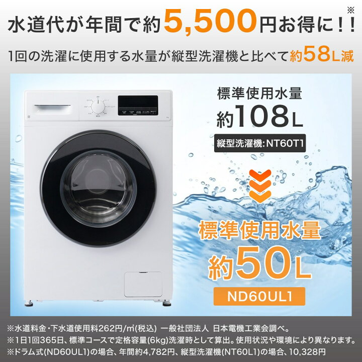 楽天市場】【家電2点セット】6kgスリムドラム式洗濯機 (乾燥なし)＋3kg 