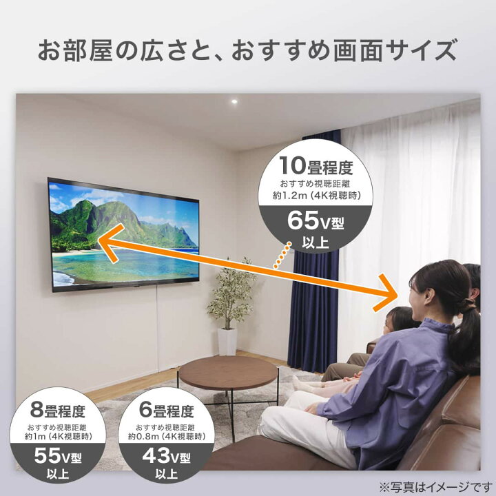 楽天市場】壁掛けテレビ 壁掛けパーツ付き 43型 4K対応 液晶 
