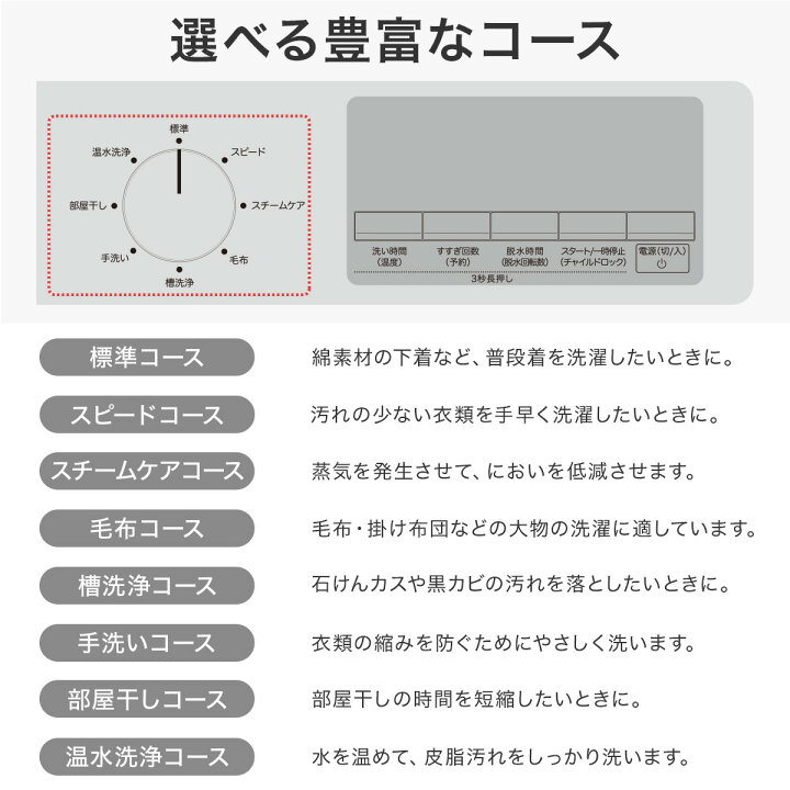 楽天市場】6kgスリムドラム式洗濯機（乾燥無し） (ND60UL1) ニトリ 