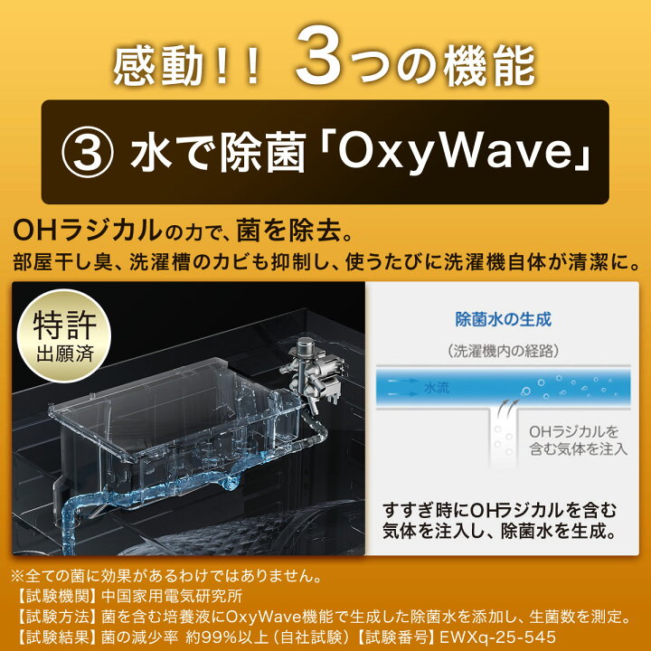 楽天市場】12kgヒートポンプ式ドラム式 洗濯乾燥機 (ND120HL1 ホワイト 