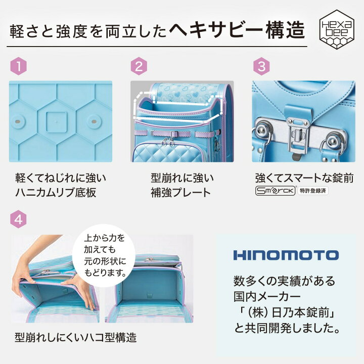 楽天市場】キュービープラス わんぱく組 ランドセル(WPGCPBE ブラック 