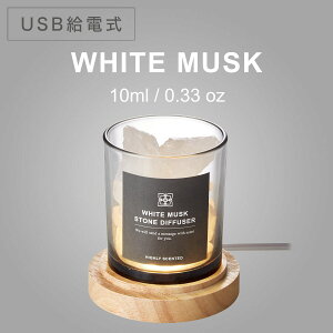 LEDCgtXg[fBt[U[(RF02)@jg y֐斘[iz