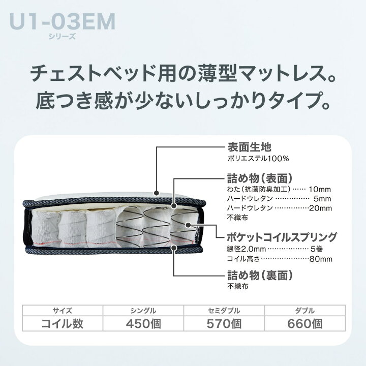 楽天市場】セミダブルマットレス(U1-03 EM) ニトリ : ニトリ
