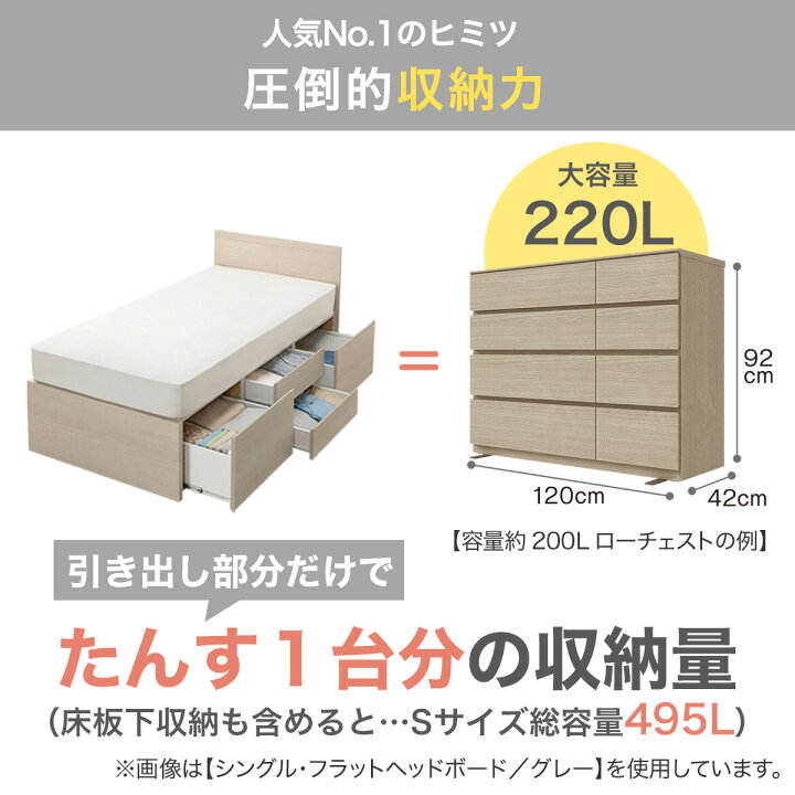 楽天市場】すのこ棚・コンセント付き チェストベッドフレーム(N-ジオT2 