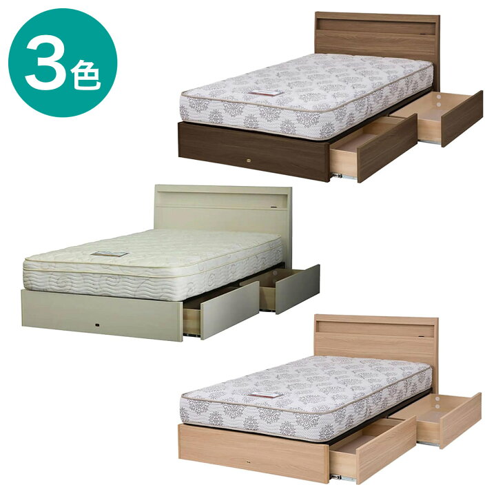 楽天市場】〔エントリーでP5倍〕ワイドダブルベッドフレーム（シエラ  