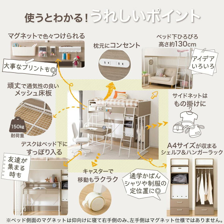 楽天市場】システムベッド＋マットレスセット(デニッシュ01 ハイタイプ 