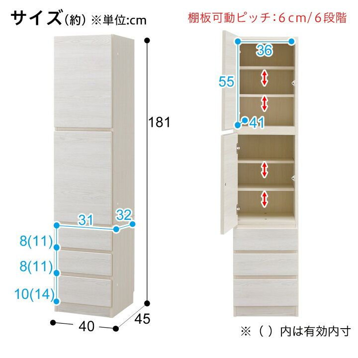 楽天市場】[幅40cm] 壁面ユニットキャビネット (ウォーレン 40-2D3H) 2 