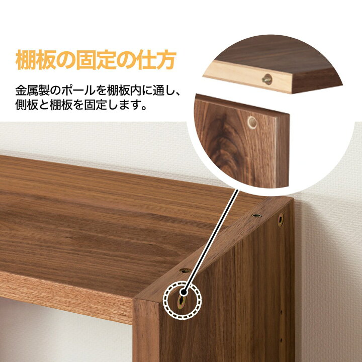 楽天市場】[幅125cm] 壁面ユニット TVボード (コネクト120-3セット 