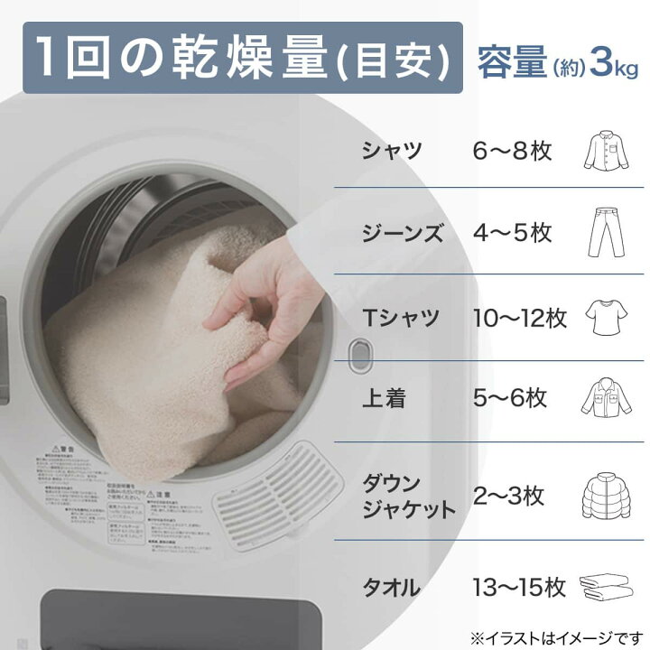 楽天市場】3kg衣類乾燥機 (NH30DE1ホワイト) ニトリ 【玄関先迄納品 